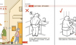 漫画老年家装,漫画中的老年家装智慧与温馨